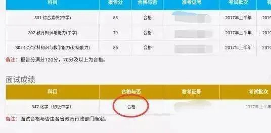 2020全国教师资格证什么时候出成绩？笔试成绩多少分及格？