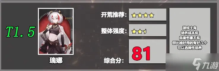 风色幻想命运传说角色强度排行榜