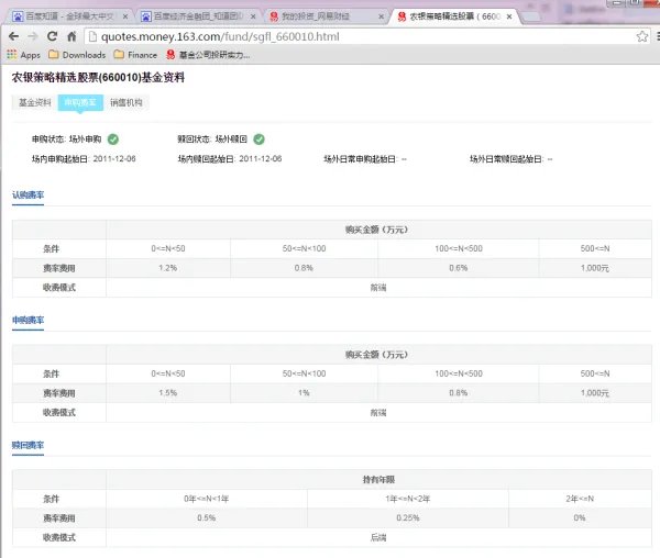 660010基金是怎么收费的