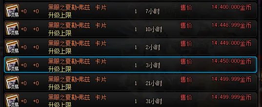 DNF2022搬砖收益排名