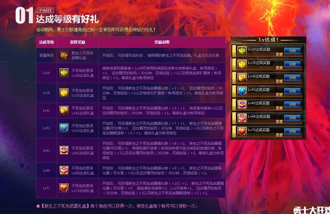 地下城与勇士不死鸟武器怎么获得