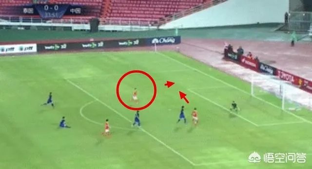国足对泰国上半场的进球，肖智到底是射门还是传球？