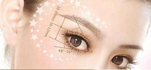 开眼尾好还是开内眼角好