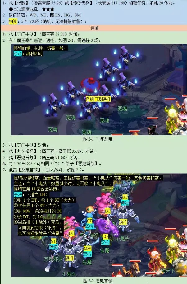 梦幻西游明火珠之影攻略2023