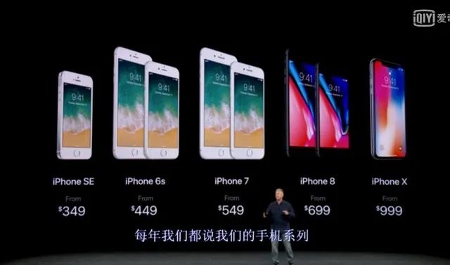 iPhoneX售价贵不贵？