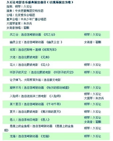 听了今年久石让的音乐会的来说说，音乐会怎么样？想去。