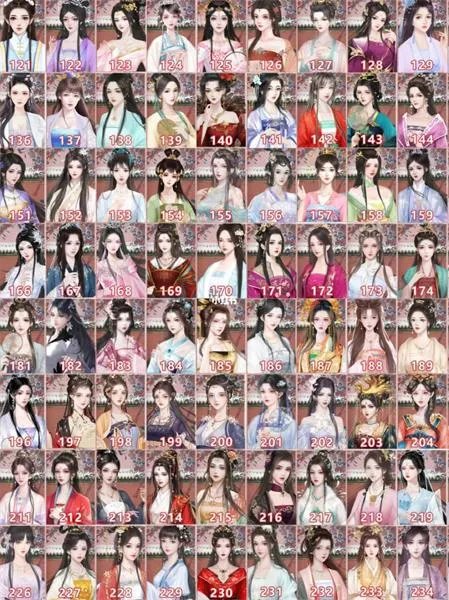 《深宫曲》立绘编号大全