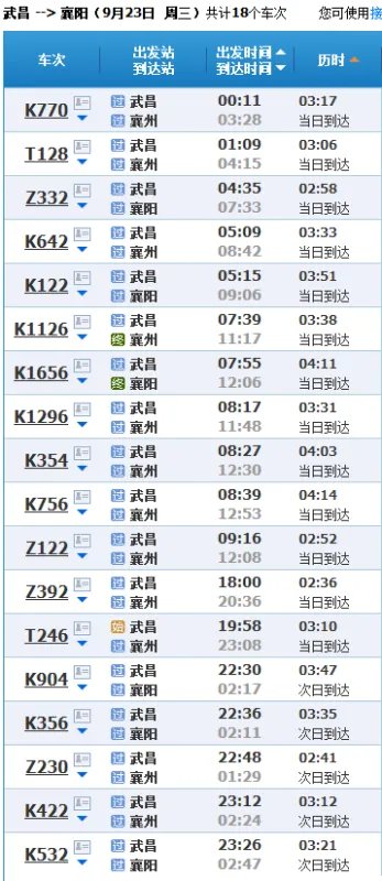 武昌火车站到襄阳火车站列车时刻表