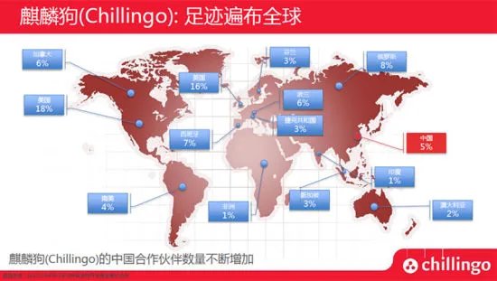 麒麟狗入华给巨头EA带来了什么？