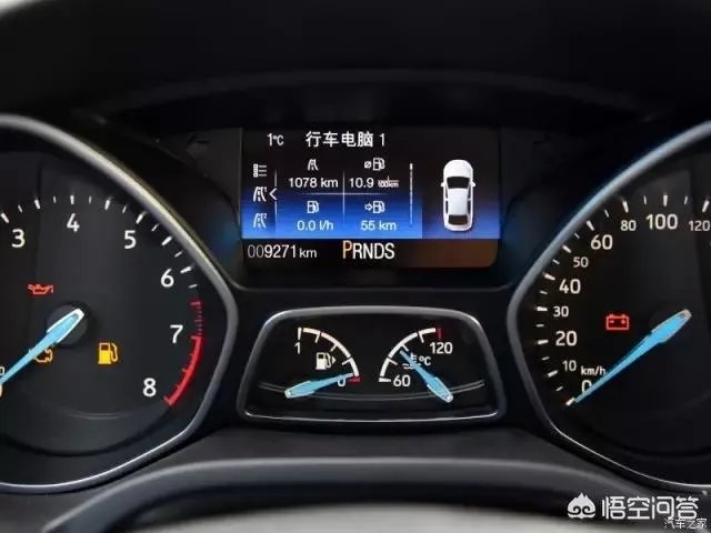 福克斯油耗大概有多少，性价比如何？