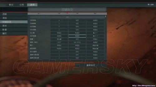 《荣誉勋章：战士》图文全攻略