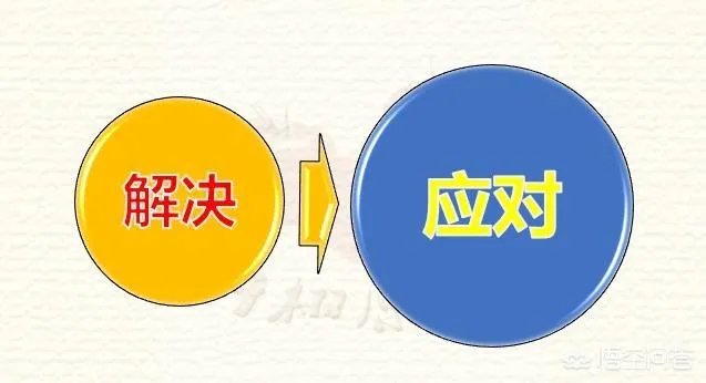 招聘难如何解决？