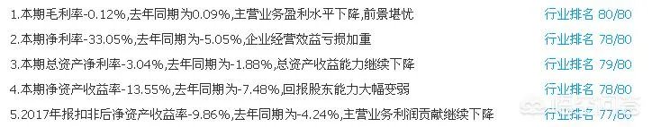 ST华泽“最穷上市公司”，552位员工，账上只剩178元，这是怎么回事？