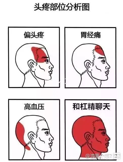 开车的人是不是都讨厌那些在车道来回穿插的车？说出你讨厌的理由？