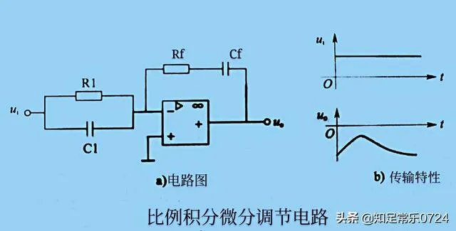 什么是积分电路和微分电路？