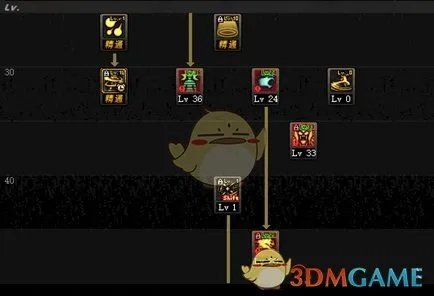 dnf男气功刷图加点攻略