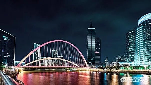 天津彩虹桥的具体位置在哪里？