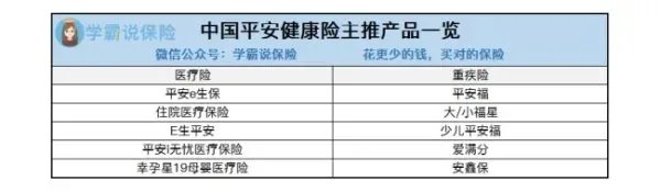 平安人寿保险险种有哪些品种？