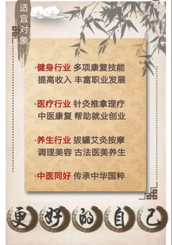 上海体适能培训学院