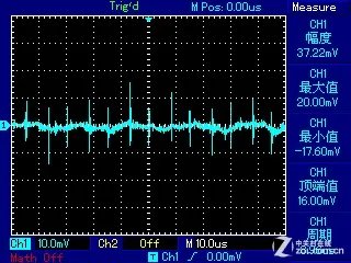 无风扇真静音 海韵X-460FL白金电源评测