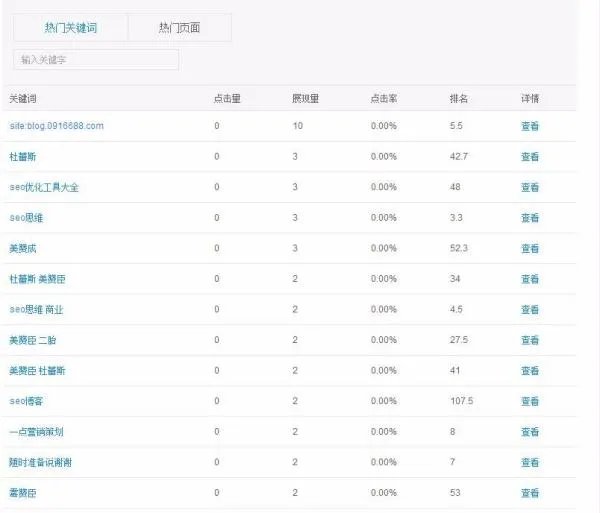 网站转让要注意什么