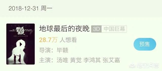 地球最后的夜晚票房