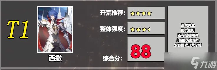 风色幻想命运传说角色强度排行榜