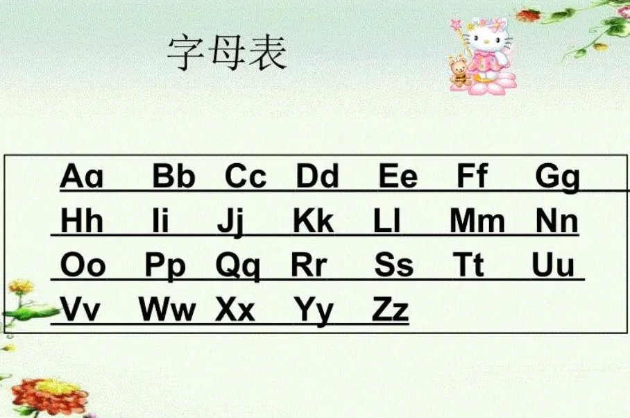 字母表 26个 大写字母分别是什么？