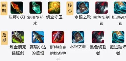 LOLS11皇子出装推荐