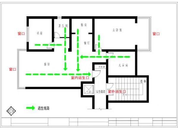 消防家庭疏散平面图怎么画