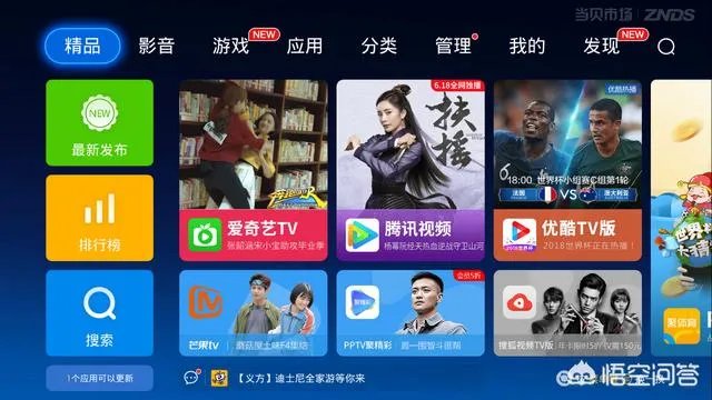 哪个网络直播平台有世界杯直播权?