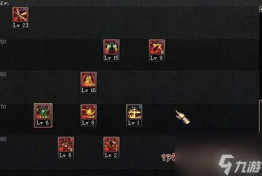 dnf剑豪加点推荐 dnf剑豪技能详解