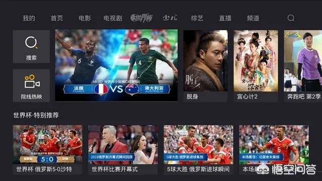 哪个网络直播平台有世界杯直播权?