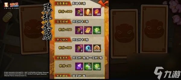 火影忍者手游疾风传六周年庆有什么奖励 疾风传六周年庆活动介绍