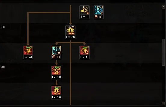 dnf110级版本红眼怎么加点 2023狂战士加点推荐