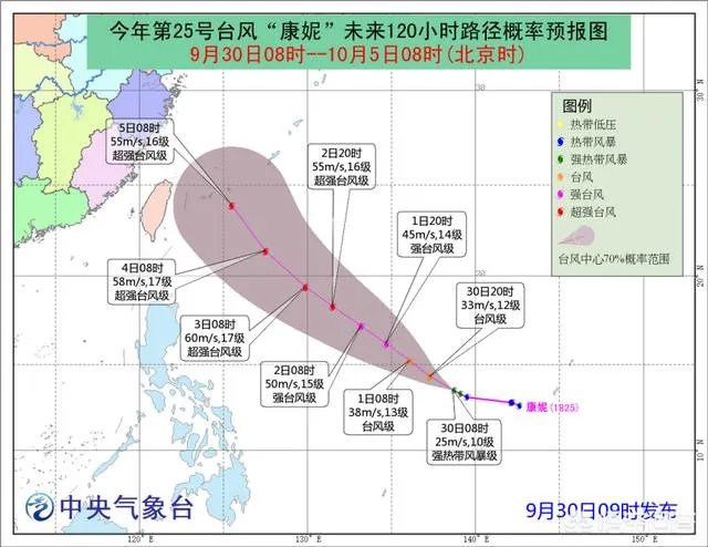 国庆天气会怎么样,会不会下雨?