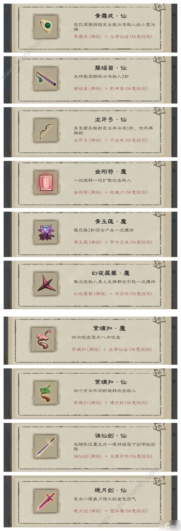 九重试炼法宝合成表最新 新版法宝合成公式图