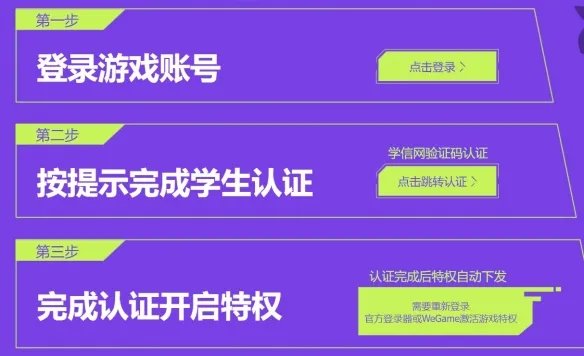 无畏契约高校认证方法介绍