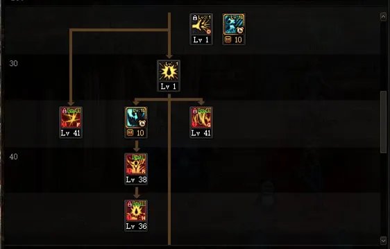 dnf110级版本红眼怎么加点 2023狂战士加点推荐