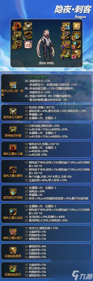 dnf神界版本刺客装备搭配毕业攻略