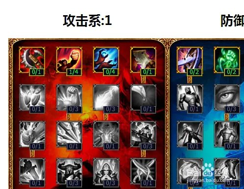 lol劫天赋加点图 lol劫怎么天赋加点