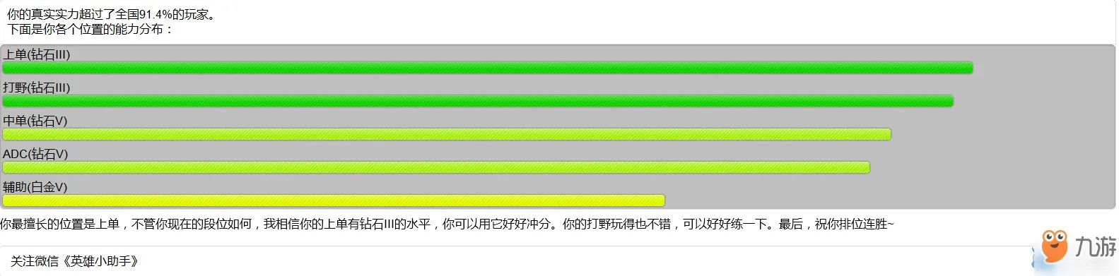 《LOL》综合实力在哪查询 综合实力查询地址分享