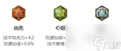 王者荣耀2024司马懿最强六神装出装顺序是什么-2024司马懿最强六神装出装顺序推荐