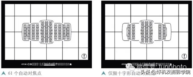 佳能5d3对焦设置（水平垂直方向对焦点自动切换方法）