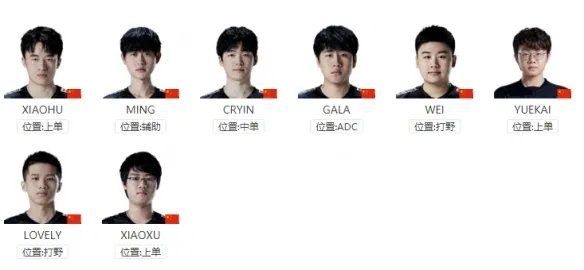 《英雄联盟》S11世界赛有哪些队伍参加？S11世界赛各参赛战队介绍