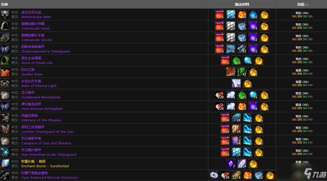 源生虚空什么专业用