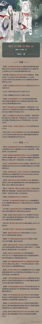 奇迹暖暖满天繁星攻略大全