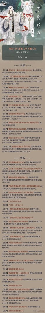 奇迹暖暖满天繁星攻略大全