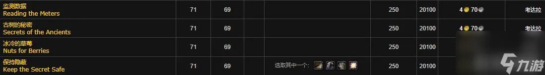 魔兽世界的肯瑞托声望任务有什么