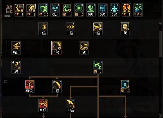 dnf110级版本剑魔怎么加点 2023剑魔加点推荐